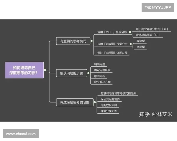如何在策略新游中提升智谋与挑战 通过深度思考与精巧布局赢得胜利 如何在策略新游中提升智谋与挑战 通过深度思考与精巧布局赢得胜利