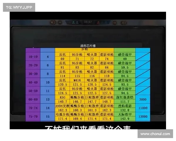 战力飙升八大核心天门技巧全面解析助你快速突破极限 战力飙升八大核心天门技巧全面解析助你快速突破极限