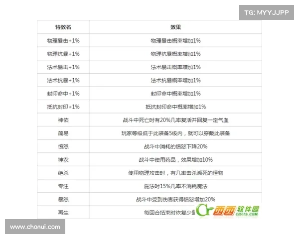 梦幻西游单机版5游戏玩法攻略详解 从新手到高手的成长之路