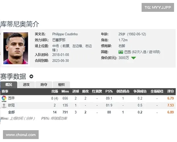 五大联赛各具特色:探索英超、西甲、德甲、意甲与法甲的独特魅力 五大联赛各具特色:探索英超、西甲、德甲、意甲与法甲的独特魅力